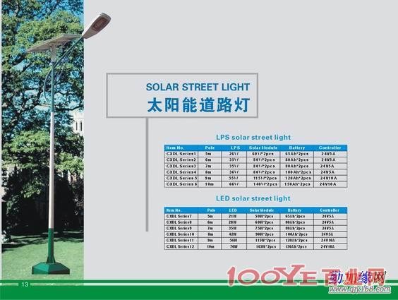 供应太阳能路灯